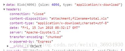  vue + axios下载文件功能“> <br/>
　　</p>
　　<p> <强>注意点:</强> </p>
　　<p> </p>
　　<ul>
　　<李>附加项:“附件;文件名=total.xls 