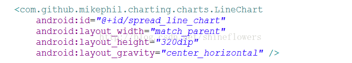  Android MPAndroidChart开源库图表之折线图的实例代码”> <br/>
　　</p>
　　<p> 3只;主要Java逻辑代码如下,注释已经都添加上了。<br/>
　　</p>
　　
　　<pre类=