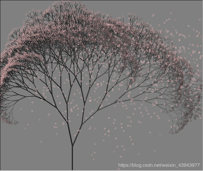 使用python图形模块龟库绘制樱花,玫瑰,圣诞树代码实例