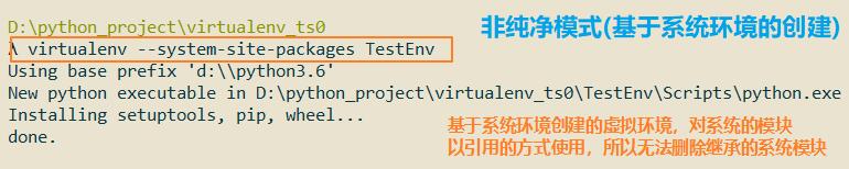 Python中虚拟环境virtualenv,pipreqs如何生成项目依赖第三方包