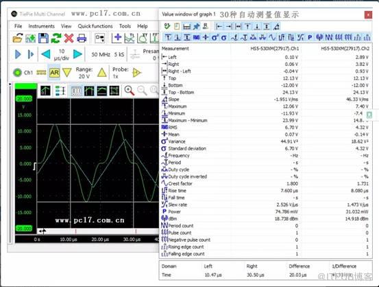 虚拟示波器:多通道分析软件自动测量功能解析