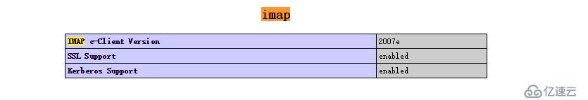  centos6和centos7手动扩展PHP的IMAP模块