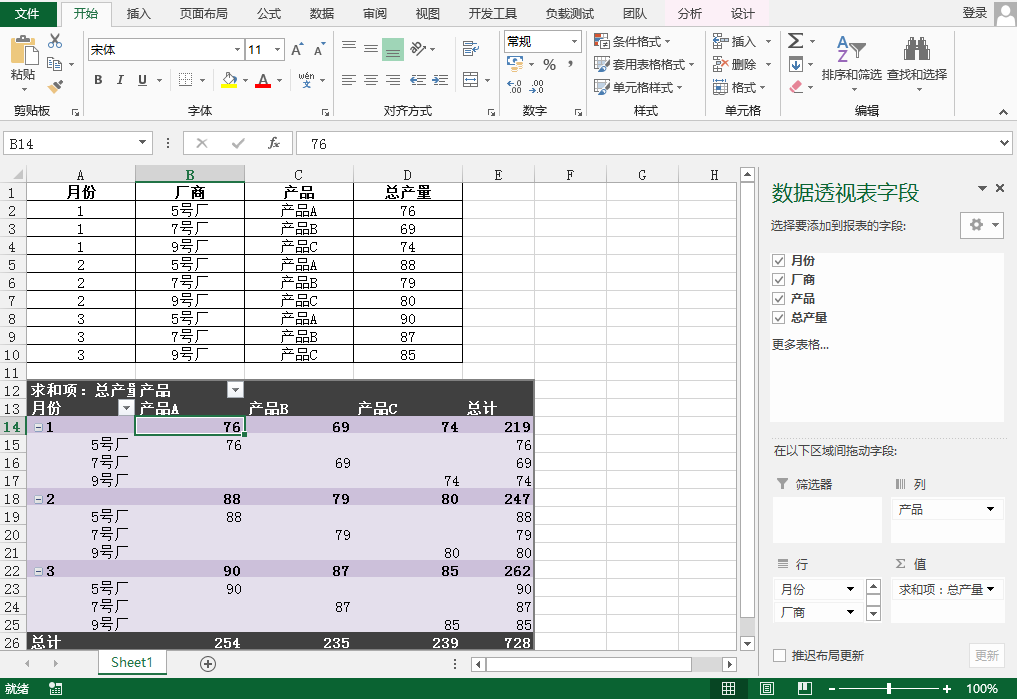 癑ava如何在Excel中创建透视表"