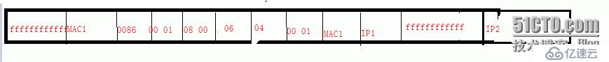 计算机网络中的MAC帧”> </p> <p> <br/> </p> <p> <br/> </p> <p> </p> <p> <br/> </p> <p> </p> <p> </p><h2 class=