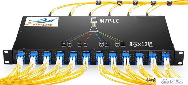 【教程】40G MTP-LC光纤配线架实现4x10G LC布线
