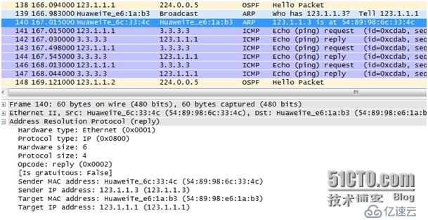  OSPF关于转递地址的配置验证