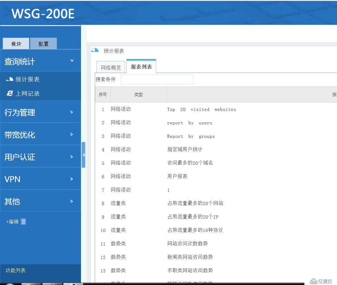  wsg - 200 e上网行为管理网关开箱测评