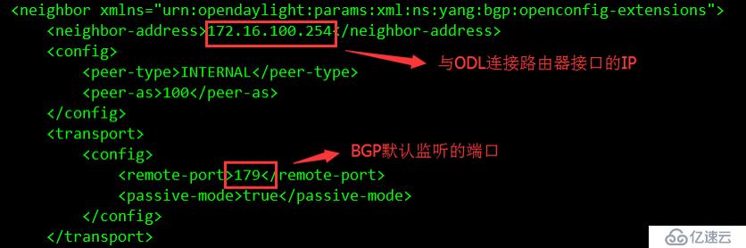  EVE-NG之OpenDayLight控制MPSL实验”> <br/>四,其它P (XR)设定如下,PE设定与其它P配置差不多,不同的就是要增加边界网关协议的配置<br/> ipv4数不清的mpls traffic-eng Loopback0 <br/>界面Loopback0 <br/> ipv4地址10.0.0.6 255.255.255.255 <br/> !<br/>界面MgmtEth0/0/CPU0/0 <br/> <br/>关闭!<br/>界面GigabitEthernet0/0/0/0 <h2 class=