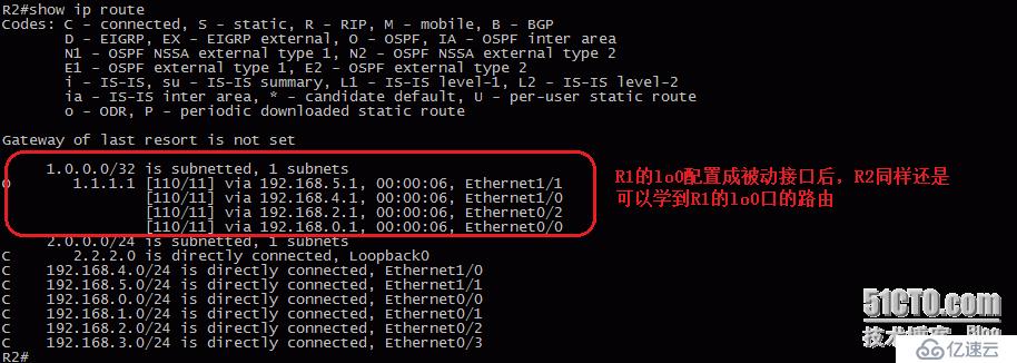 29、OSPF配置实验之被动接口