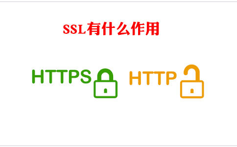 什么是通配符SSL证书?有什么作用? 