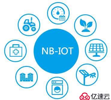 基于NB-IoT网络架构的物联网传输设备