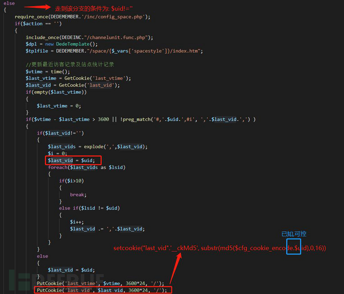  DEDECMS如何获取根键”> <br/> </p> <h4> 3。POC </h4> <blockquote> <p> 1。保存如下代码到dede_funcookie.php <br/> 2。修改里面的cpu、美元attack_method, attack_param美元,美元attack_hash <br/> 3。若是目标网站为php7: php7 dede_funcookie。php若是目标网站为php5: php5 dede_funcookie。php,若是不明确可以两个都跑ε=ε=ε=(~￣▽￣)~ <br/> 4。在16核处理器,8 g内存下,跑完整个程序需要4444秒,建议不要同时跑两个,注意自己的CPU负载情况</p> </引用> <pre> <代码> & lt; ? php <br/> $ t1=microtime(真正);<br/>回声“开始时间:t1 \ n